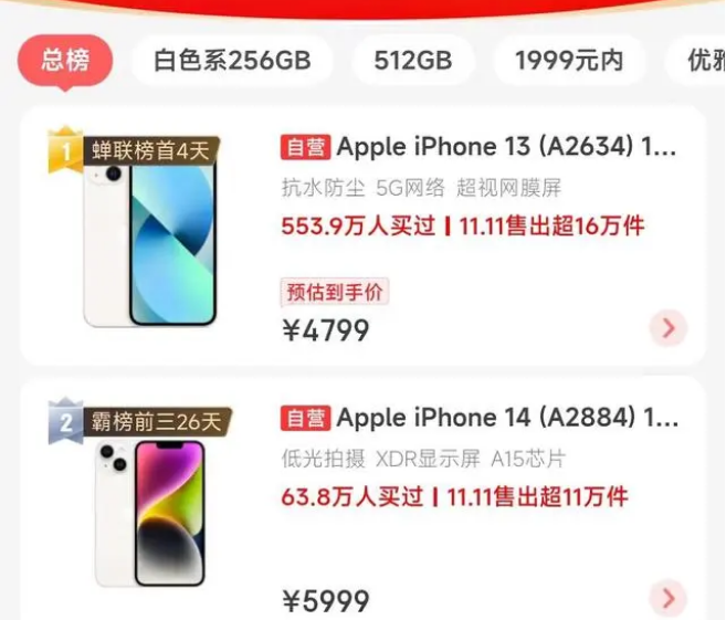 安图苹果14维修分享iPhone14配置不如同价位的安卓还能大卖 