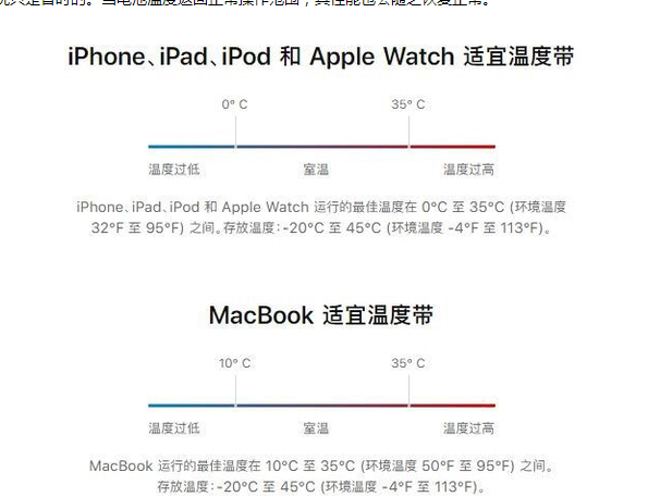 安图苹果13维修分享iPhone 13耗电越来越快怎么办 