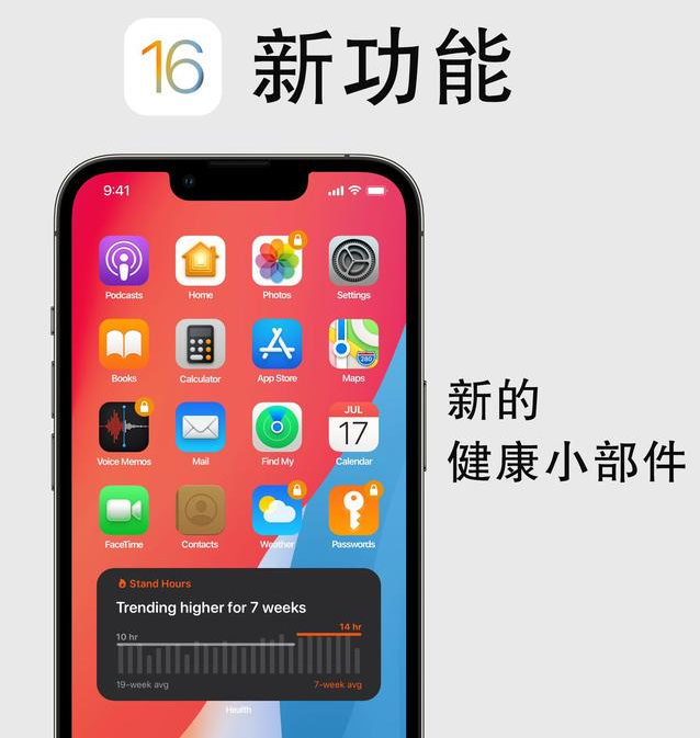 安图苹果手机维修分享iOS16新功能汇总 