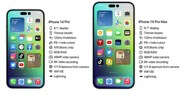 安图苹果14维修分享iPhone 14具体参数汇总 