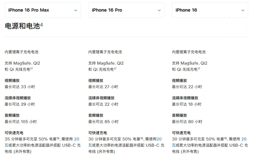 安图苹果手机维修分享 iPhone 16 目前实测充电峰值功率不超过 39W 