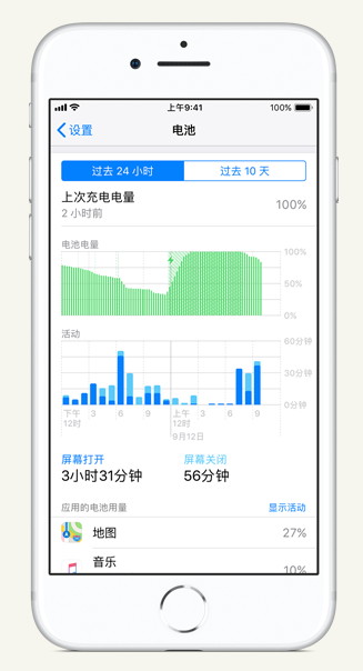 安图苹果手机维修分享iPhone 在夜间待机时耗电异常怎么办 
