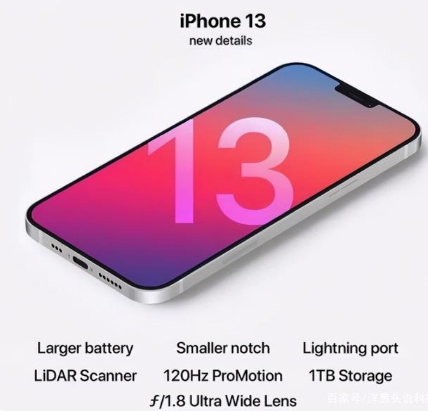 安图苹果手机维修分享iPhone 13起售价多少钱 