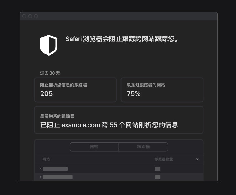 安图苹果手机维修分享如何在 Safari 浏览器中查看和打开隐私报告 