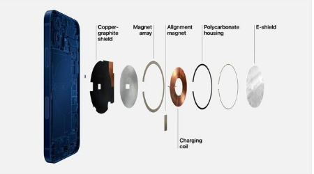 安图苹果手机维修分享iPhone 12真的会威胁身体健康吗 