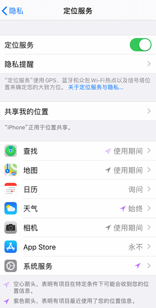 安图苹果手机维修分享iPhone 状态栏中时间显示为蓝色图标是什么情况 